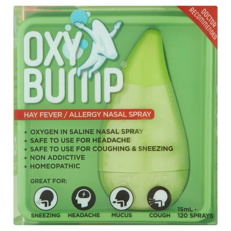 Is Your Nasal Spray Addictive photo Is Your Nasal Spray Addictive photo