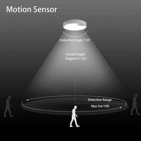 Motion Sensor Ceiling Lights Battery Powered Indoor / Outdoor LED Ceiling Lights for Corridor Laundry Room
Motion Sensor Ceiling Lights Battery Powered Indoor / Outdoor LED Ceiling Lights for Corridor Laundry Room