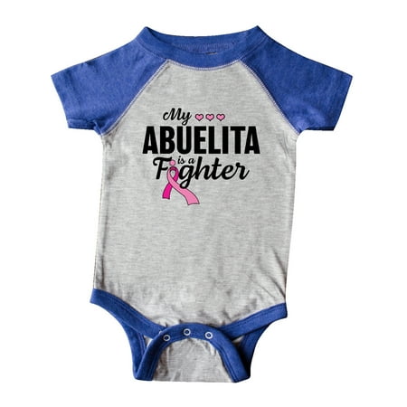 Inktastic Breast Cancer Awareness My Abuelita is a Fighter Gift Baby Boy or Baby Girl Bodysuit
Inktastic Breast Cancer Awareness My Abuelita is a Fighter Gift Baby Boy or Baby Girl Bodysuit