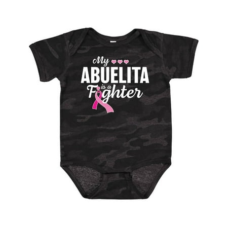 Inktastic Breast Cancer Awareness My Abuelita is a Fighter Gift Baby Boy or Baby Girl Bodysuit
Inktastic Breast Cancer Awareness My Abuelita is a Fighter Gift Baby Boy or Baby Girl Bodysuit