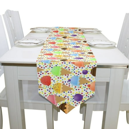 POPCreation Polka Dot Ice Cream Table Runner Bed Runner 13x70 Inches Home Table Top Decoration Party Supplies
POPCreation Polka Dot Ice Cream Table Runner Bed Runner 13x70 Inches Home Table Top Decoration Party Supplies