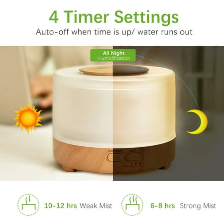 LOPNGLS Ultra Quiet 500ML Smart Aromatherapy Air Diffuser Humidifier - Essential Oil Air Freshener for Home and Office Efficient and Effective
LOPNGLS Ultra Quiet 500ML Smart Aromatherapy Air Diffuser Humidifier - Essential Oil Air Freshener for Home and Office Efficient and Effective
