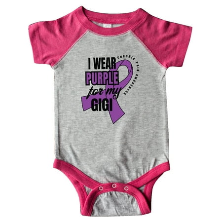 Inktastic Chronic Pain I Wear Purple For My Gigi Gift Baby Boy or Baby Girl Bodysuit
Inktastic Chronic Pain I Wear Purple For My Gigi Gift Baby Boy or Baby Girl Bodysuit