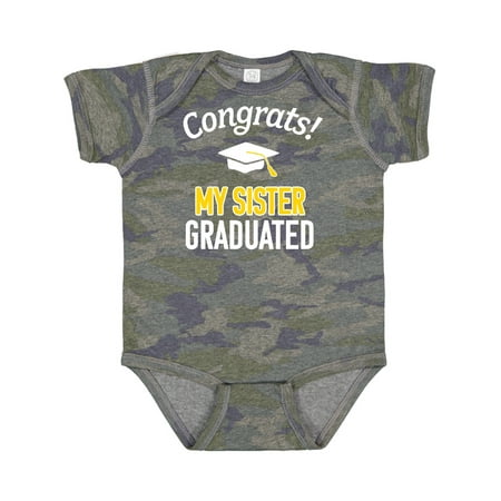 Inktastic Congrats! My Sister Graduated with Cap Gift Baby Boy or Baby Girl Bodysuit
Inktastic Congrats! My Sister Graduated with Cap Gift Baby Boy or Baby Girl Bodysuit