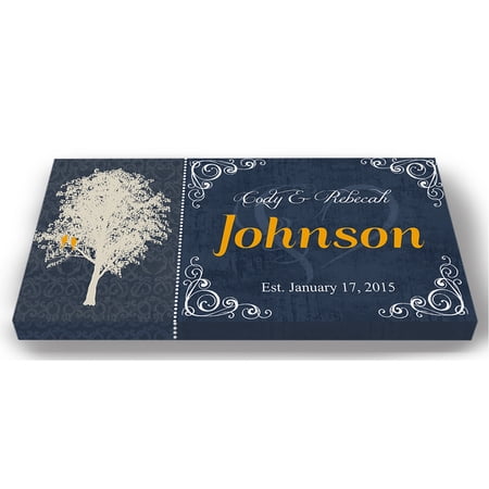MuralMax Personalized His & Hers Family Name & Established Date - Canvas Wall Decor Art -Unique Wedding Anniversary Gifts For All Milestone Occasions - Color Navy - Size - 20 x 10