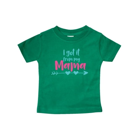 Inktastic I Got It From My Mama Arrow Hearts - Blue Pink Gift Baby Boy or Baby Girl T-Shirt
Inktastic I Got It From My Mama Arrow Hearts - Blue Pink Gift Baby Boy or Baby Girl T-Shirt