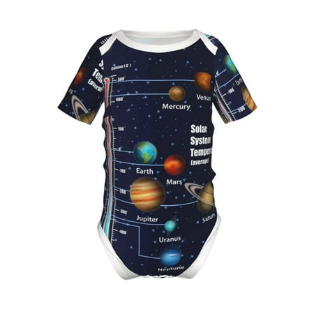 Junzan Solar System Print Short-Sleeve Baby Climbing Clothes Bodysuits for Infant One-Piece for Baby Boys & Girls Baby Clothes Baby Romper with Snap Closure-2 Years
Junzan Solar System Print Short-Sleeve Baby Climbing Clothes Bodysuits for Infant One-Piece for Baby Boys & Girls Baby Clothes Baby Romper with Snap Closure-2 Years