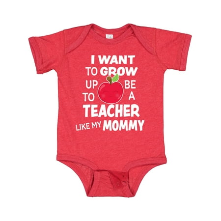 Inktastic I Want to Grow Up to Be a Teacher Like My Mommy Gift Baby Boy or Baby Girl Bodysuit
Inktastic I Want to Grow Up to Be a Teacher Like My Mommy Gift Baby Boy or Baby Girl Bodysuit