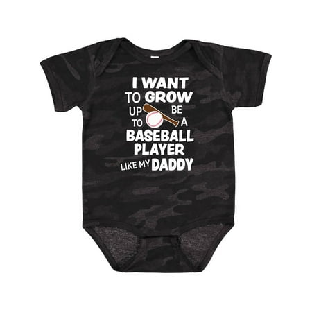 Inktastic I Want to Grow Up to Be a Baseball Player Like My Daddy Gift Baby Boy or Baby Girl Bodysuit
Inktastic I Want to Grow Up to Be a Baseball Player Like My Daddy Gift Baby Boy or Baby Girl Bodysuit