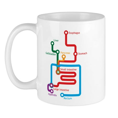 CafePress - Gastrointestinal Subway Map Mug - Ceramic Coffee Tea Novelty Mug Cup 11 oz
CafePress - Gastrointestinal Subway Map Mug - Ceramic Coffee Tea Novelty Mug Cup 11 oz