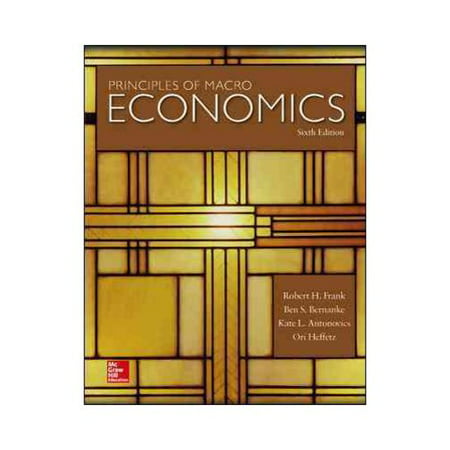 Southwest airlines and microeconomics
