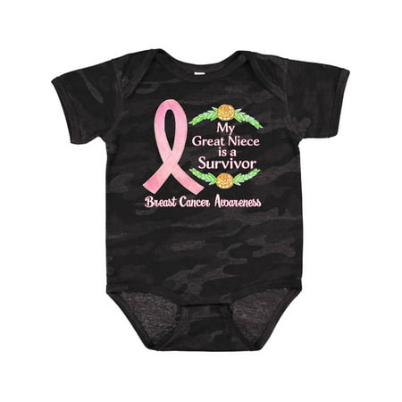 Inktastic My Great Niece is a Survivor Breast Cancer Awareness Gift Baby Boy or Baby Girl Bodysuit
Inktastic My Great Niece is a Survivor Breast Cancer Awareness Gift Baby Boy or Baby Girl Bodysuit
