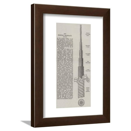 New Electric Telegraph Cable Framed Print Wall Art