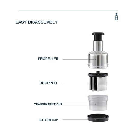 Multifunctional Manual Food Chopper Garlic Chopper Garlic Mincer Tool Hand Held Chopper
Multifunctional Manual Food Chopper Garlic Chopper Garlic Mincer Tool Hand Held Chopper