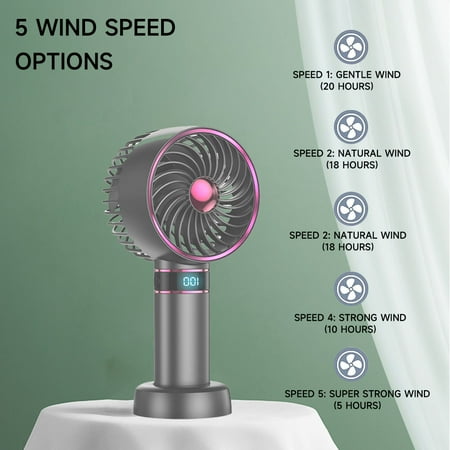 Handheld Fan 4000mAh Portable Fan Rechargeable Battery Fan With 5 Speeds Mini Fan With LED Display for Office Home Outdoor Travel Purple
Handheld Fan 4000mAh Portable Fan Rechargeable Battery Fan With 5 Speeds Mini Fan With LED Display for Office Home Outdoor Travel Purple