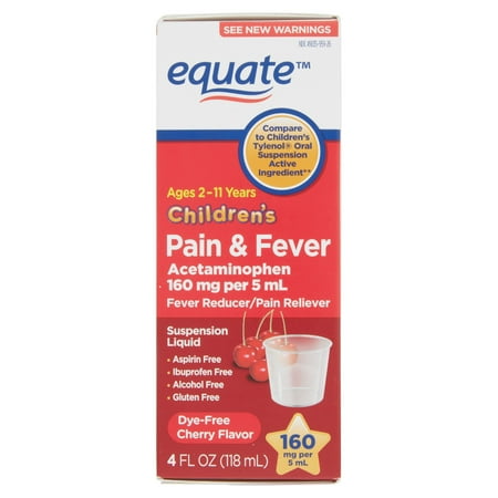 2019 year - Gluten-Free Pain Relievers List 2019 year