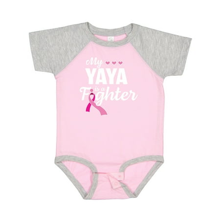 Inktastic Breast Cancer Awareness My Yaya is a Fighter Gift Baby Boy or Baby Girl Bodysuit
Inktastic Breast Cancer Awareness My Yaya is a Fighter Gift Baby Boy or Baby Girl Bodysuit