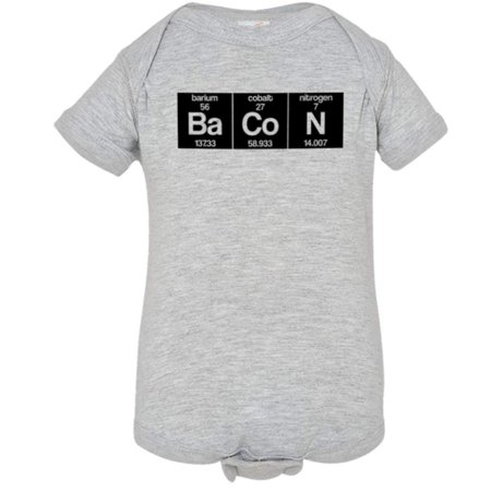 PleaseMeTees™ Baby Bacon Peroidic Chart HQ Jumpsuit
PleaseMeTees™ Baby Bacon Peroidic Chart HQ Jumpsuit