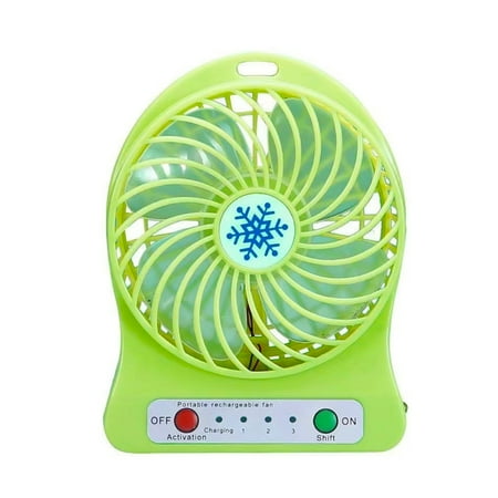 Mini Portable Electric Fan Desktop USB Charging Fan for Dormitory and Office Use
Mini Portable Electric Fan Desktop USB Charging Fan for Dormitory and Office Use