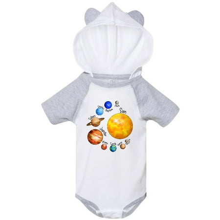 Inktastic Sun and Planets- Yes and Pluto Gift Baby Boy or Baby Girl Bodysuit