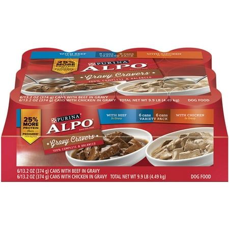 Purina Reviews Pages in category
