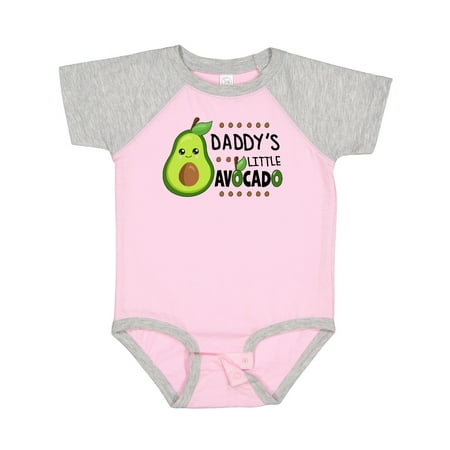Inktastic Daddy s Little Avocado with Cute Baby Avocado Gift Baby Boy or Baby Girl Bodysuit
Inktastic Daddy s Little Avocado with Cute Baby Avocado Gift Baby Boy or Baby Girl Bodysuit