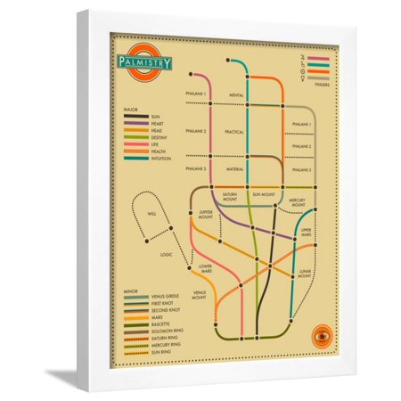 Palmistry Map Framed Print Wall Art By Jazzberry Blue