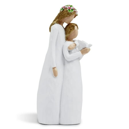 AUKEST Mom Gifts for Mom from Daughter Daughter Gift from Mom Birthday Gifts for Mom Daughter - Mom
AUKEST Mom Gifts for Mom from Daughter Daughter Gift from Mom Birthday Gifts for Mom Daughter - Mom