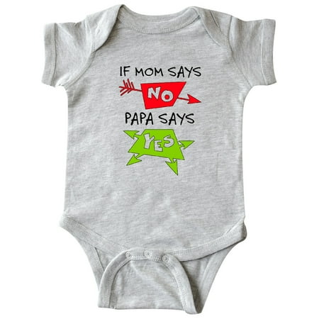Inktastic If Mom Says No Papa Says Yes Gift Baby Boy or Baby Girl Bodysuit