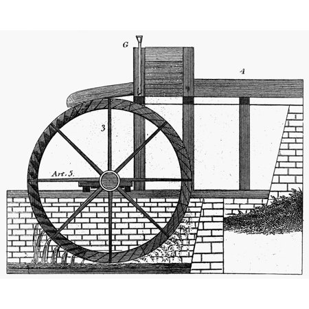 Water Wheel Novershot Water Wheel Engraving From Oliver Evans The Young Millwright And MillerS Guide Poster Print by Granger Collection