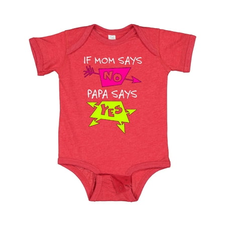 Inktastic If Mom Says No Papa Says Yes Gift Baby Boy or Baby Girl Bodysuit