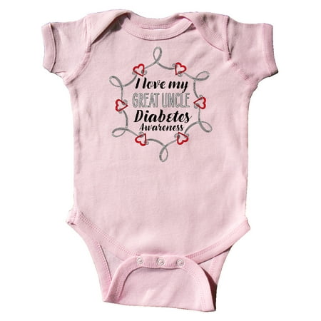 Inktastic I Love My Great Uncle Diabetes Awareness Gift Baby Boy or Baby Girl Bodysuit
Inktastic I Love My Great Uncle Diabetes Awareness Gift Baby Boy or Baby Girl Bodysuit