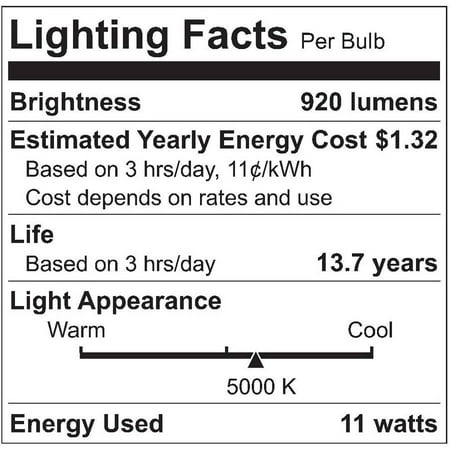 GE Lighting 89943 Energy-Smart LED 11-watt, 850-Lumen A19 Bulb with Medium Base, Daylight, 1-Pack