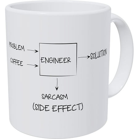Aviento Engineer Problem Solution Sarcasm Side Effect 11 Ounces Ultra White Ceramic Funny Coffee Mug
Aviento Engineer Problem Solution Sarcasm Side Effect 11 Ounces Ultra White Ceramic Funny Coffee Mug