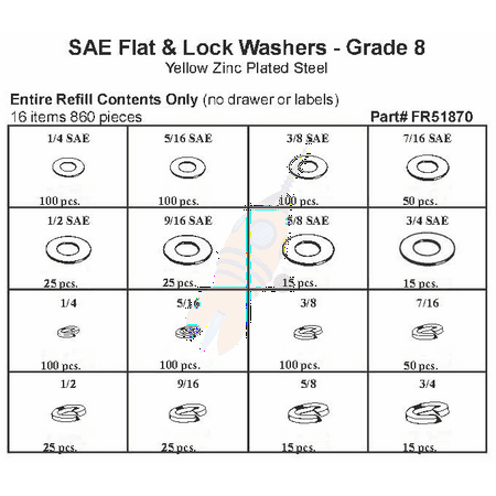 Assortment Refill Only for FK11870 and FK51870
