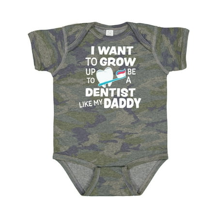 Inktastic I Want to Grow Up to Be a Dentist Like My Daddy Gift Baby Boy or Baby Girl Bodysuit
Inktastic I Want to Grow Up to Be a Dentist Like My Daddy Gift Baby Boy or Baby Girl Bodysuit