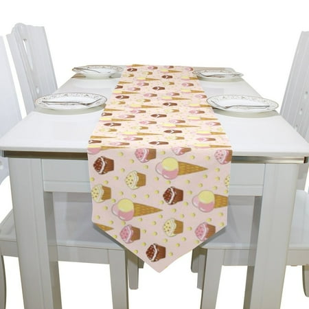 POPCreation Cherry Ice Cream Table Runner Bed Runner 13x70 Inches Home Table Top Decoration Party Supplies
POPCreation Cherry Ice Cream Table Runner Bed Runner 13x70 Inches Home Table Top Decoration Party Supplies