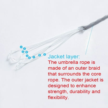 GETHOME 31m Nylon Umbrella Rope Multifunction Emergency Camping Equipment Nine Cores Paracord
GETHOME 31m Nylon Umbrella Rope Multifunction Emergency Camping Equipment Nine Cores Paracord