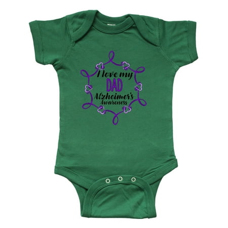 Inktastic I Love My Dad Alzheimer s Awareness with Purple Hearts Gift Baby Boy or Baby Girl Bodysuit
Inktastic I Love My Dad Alzheimer s Awareness with Purple Hearts Gift Baby Boy or Baby Girl Bodysuit