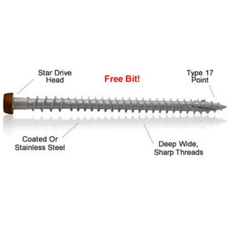 Screw Products 10 x 2.75 in. C-Deck Composite ACQ Compatible Star Drive Deck Screws Saddle - 350 Count
Screw Products 10 x 2.75 in. C-Deck Composite ACQ Compatible Star Drive Deck Screws Saddle - 350 Count