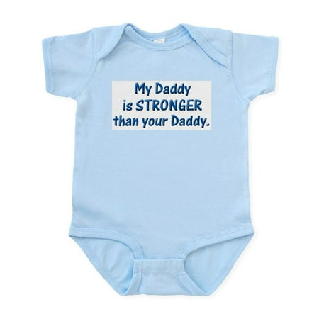 CafePress - USA POWERLIFTING Infant Bodysuit - Baby Light Bodysuit Size Newborn - 24 Months
CafePress - USA POWERLIFTING Infant Bodysuit - Baby Light Bodysuit Size Newborn - 24 Months