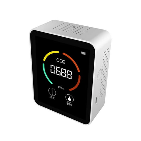 Lacyie Air Quality Monitor Indoor CO2/Temp/Humidity Detector Meter