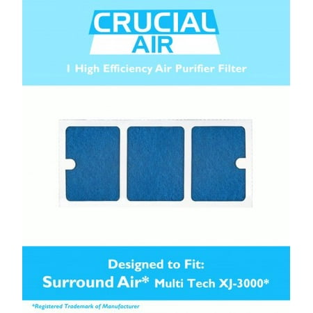 Surround Air Replacement Filter Fits Multi Tech XJ-3000 Series Air Purifier