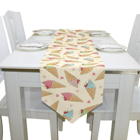 POPCreation Summer Ice Cream Table Runner Bed Runner 13x90 Inches Home Table Top Decoration Wedding Party Decor
POPCreation Summer Ice Cream Table Runner Bed Runner 13x90 Inches Home Table Top Decoration Wedding Party Decor
