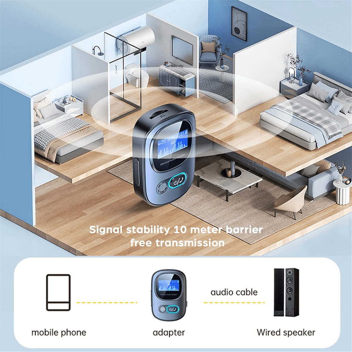 Bluetooth Transmitter Receiver In Wireless Audio Adapter With