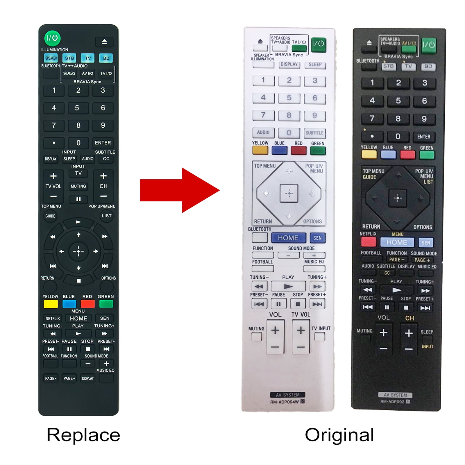 KALMUTY Relaced Remote Control RM ADP092 RM ADP094W Fit For SONY AV