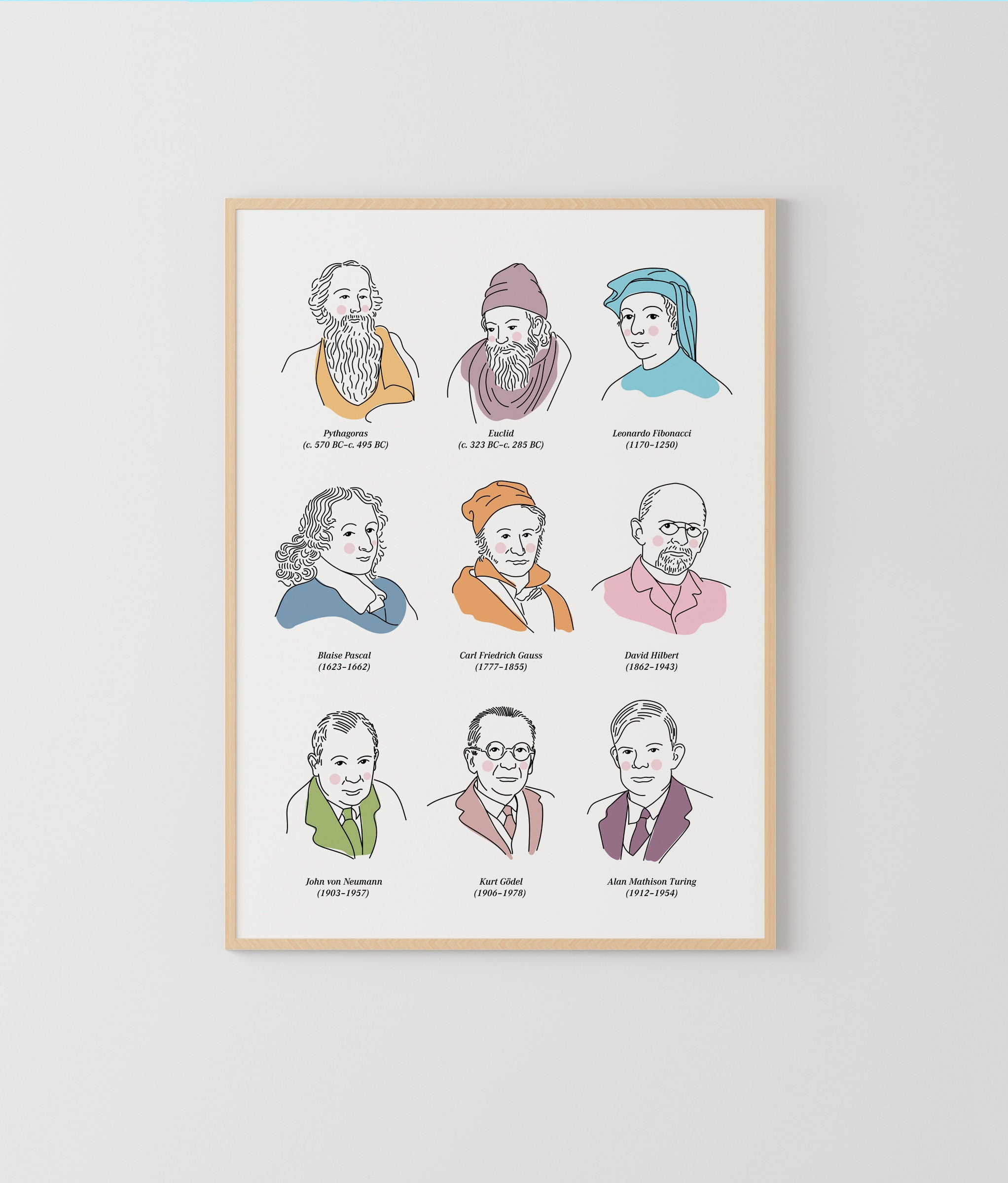 Poster Famous Mathematicians Poster Classroom Decor Math Poster Math