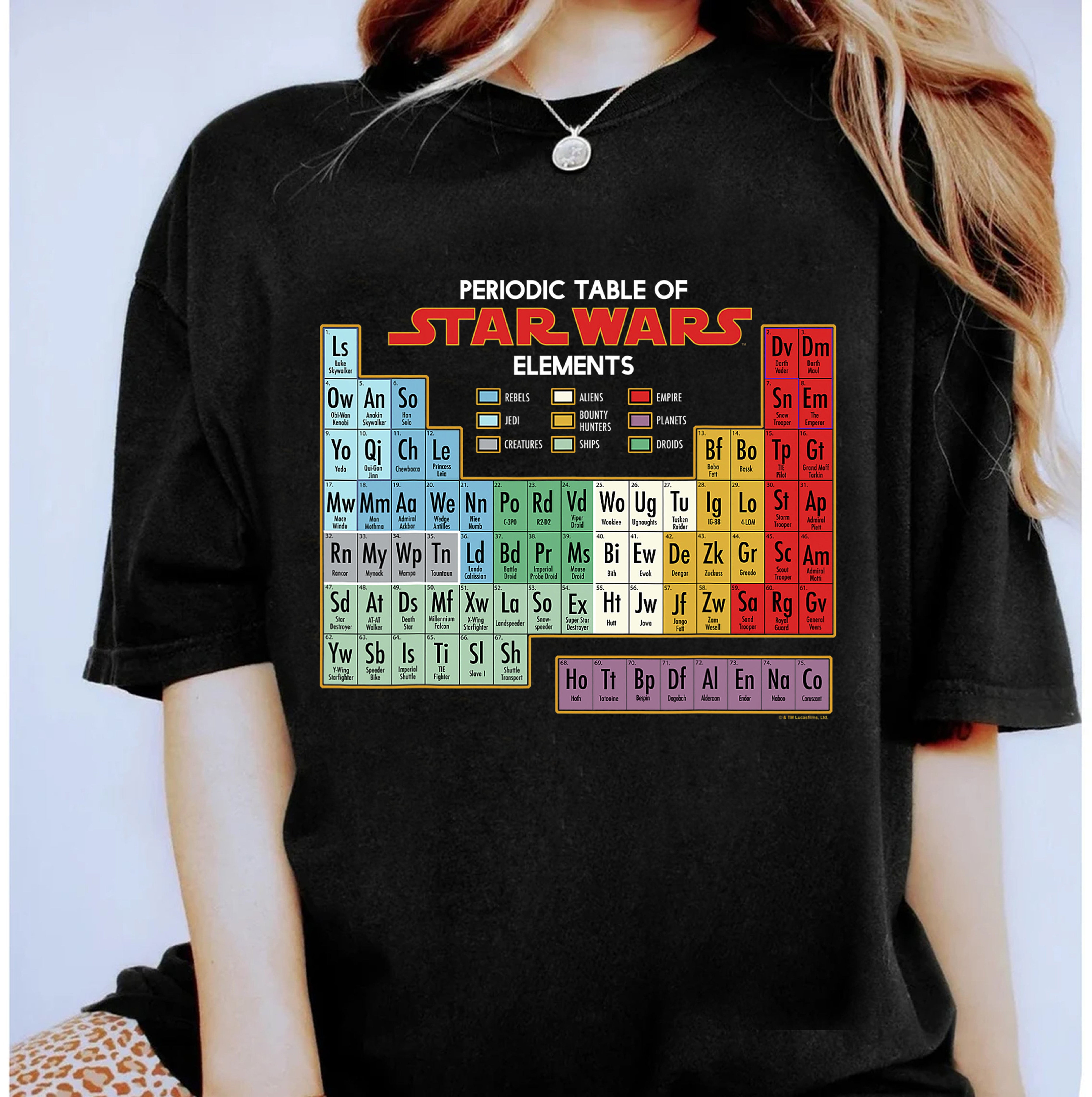 Star Wars Periodic Table Of Elements Graphic Shirt Star Wars