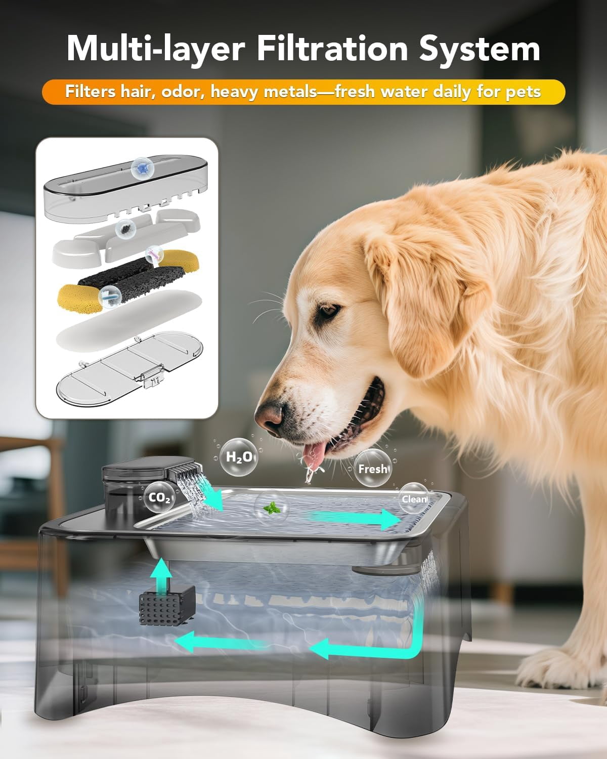 2.25-Gallon Elevated Dog Water Fountain, 4-Height Adjustable Pet Fountain for All Dog Sizes, 304 Stainless Steel Tray Indoor Cat Drinking Dispenser with Ultra-Quiet Pump & 2 Replacement Filters