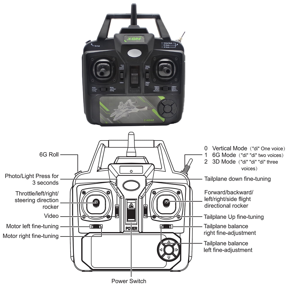 Fisca Remote Control Airplane for Kids and Adults, 4 Channel 3D/6G Mode Stunt Flying Upside Down RC Jet Aircraft, Flying Toys Easy Control for Beginners